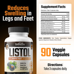 Infuzix Listol capsules closeup, shows herbal diuretic formula.