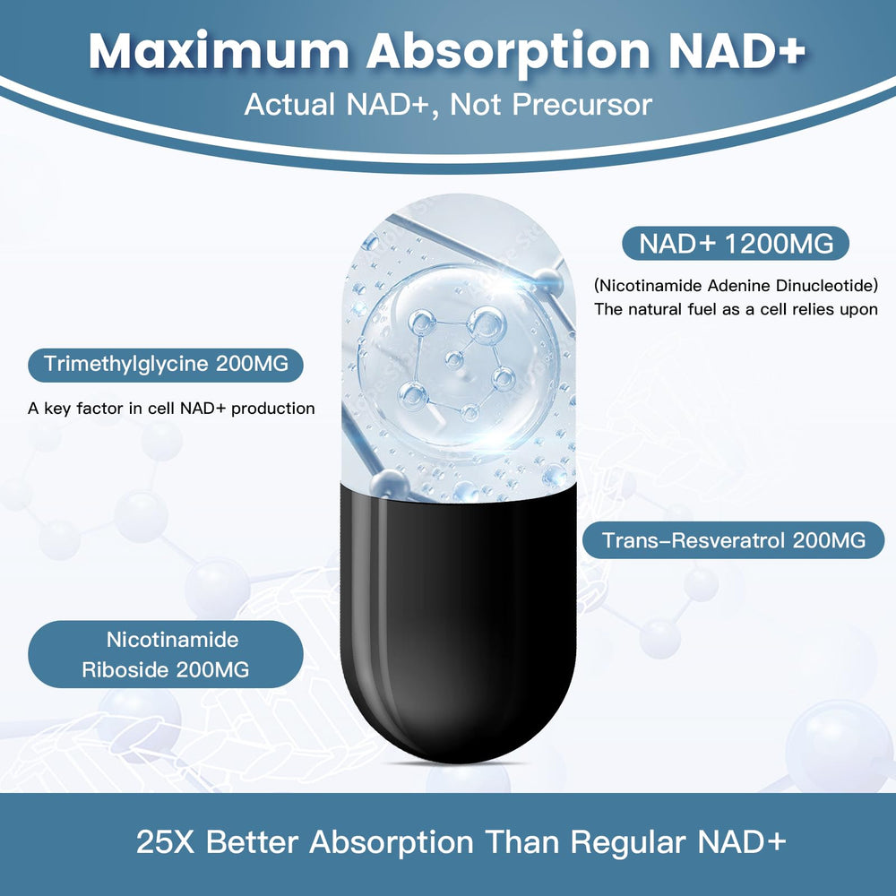 inGreens Liposomal NAD+ bottle with tray suggests on the go use