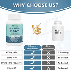 inGreens Liposomal NAD+ information card highlights 120 softgels count