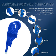 Inmoredo pad covering arms and legs for wide-area cooling.