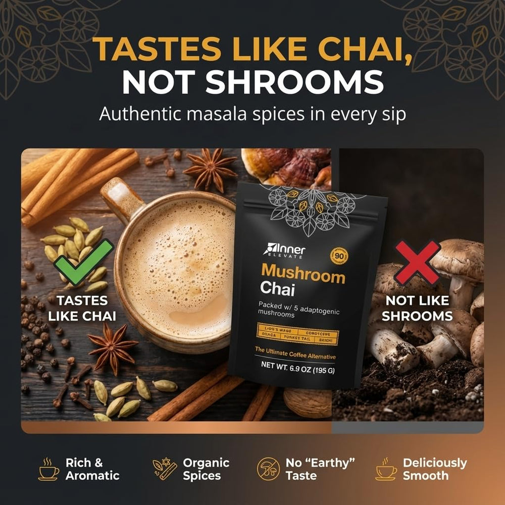 Inner Elevate caffeine info showing 15 mg per serving for smoother energy.