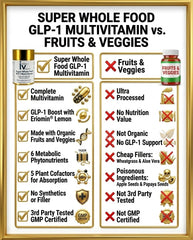 Ingredient list from Innocuous Vitamins shows organic fruits and vegetables.