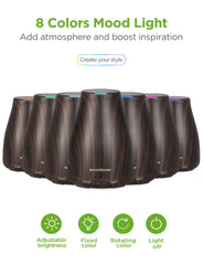 InnoGear diffuser six-oils set packaging; ready-to-use aromatherapy kit.