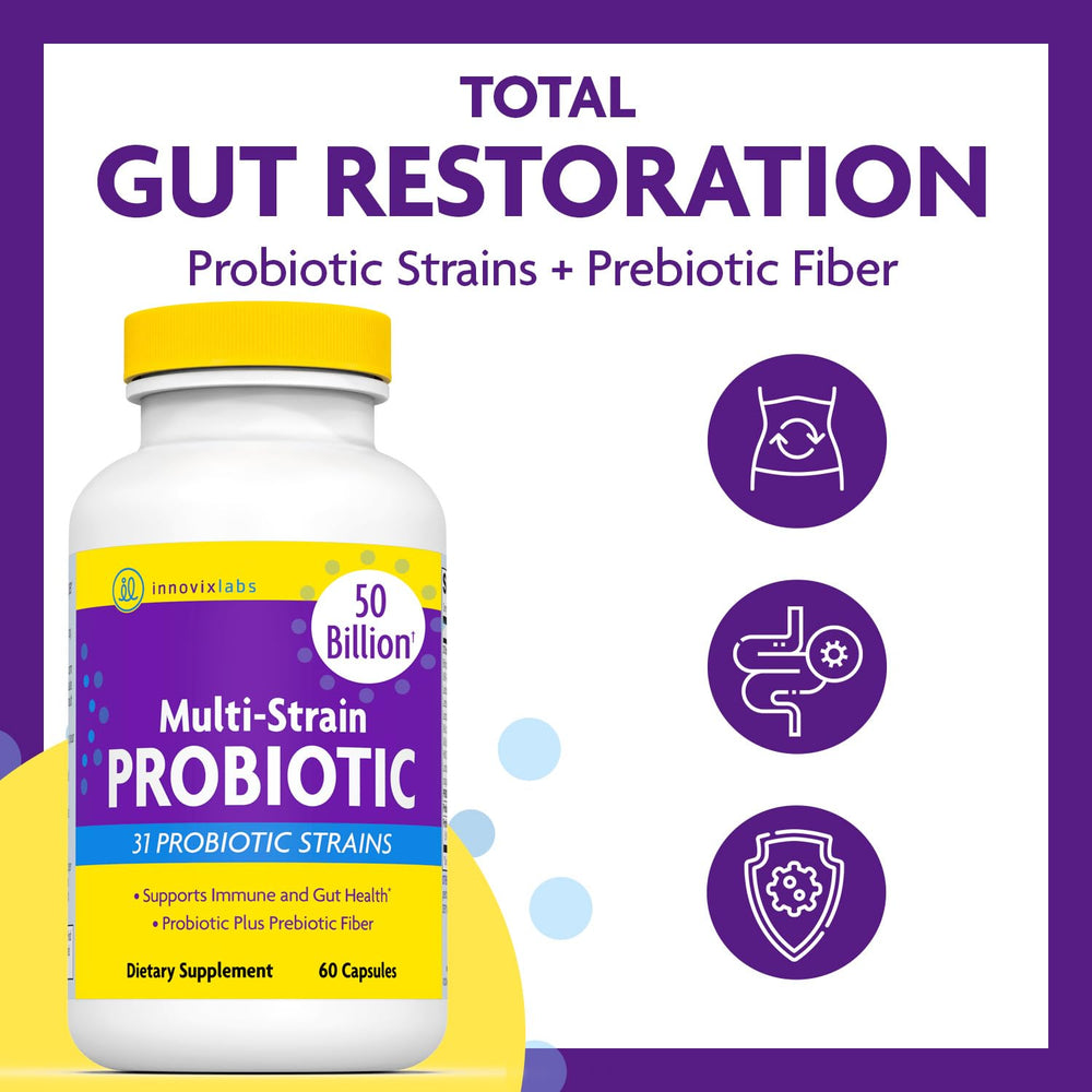 InnovixLabs probiotics capsules shown for easy daily intake