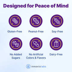 InnovixLabs plant-based vitamin K2 ingredient showcase