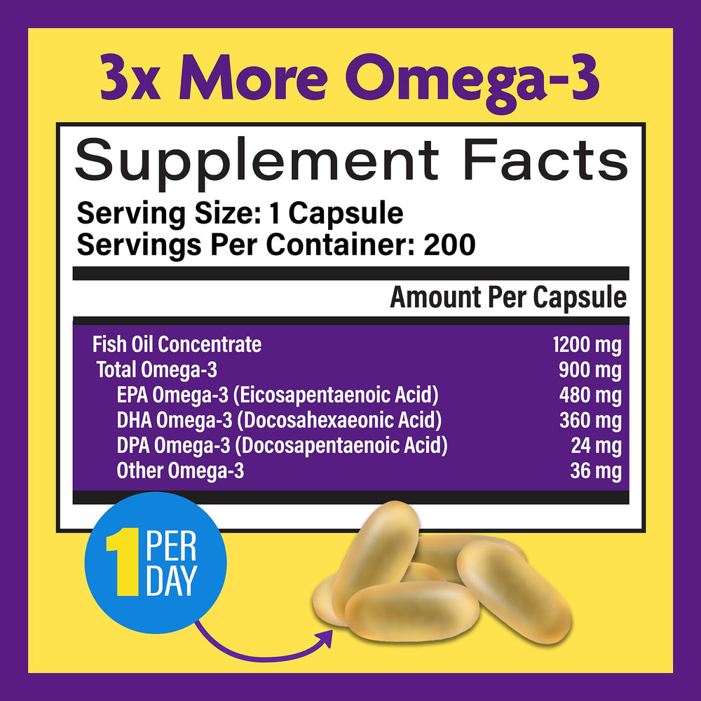InnovixLabs enteric-coated capsules reduce aftertaste during daily use.