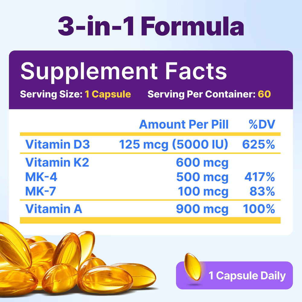 InnovixLabs Vitamin D3 K2 capsules closeup underscores daily wellness support.