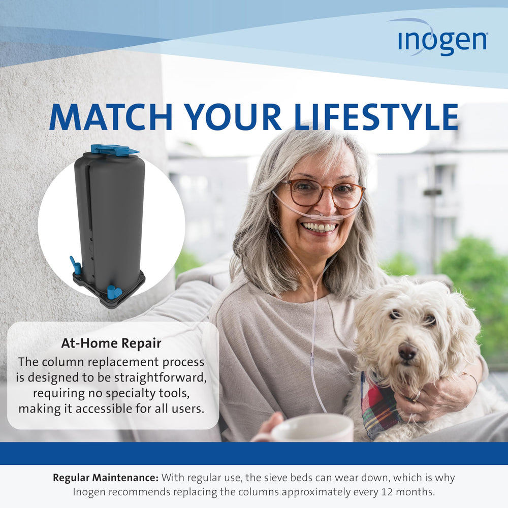 Inogen One G5 front view with sleek profile and portability.