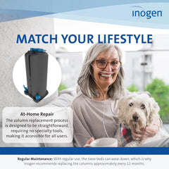 Inogen One G5 front view with sleek profile and portability.