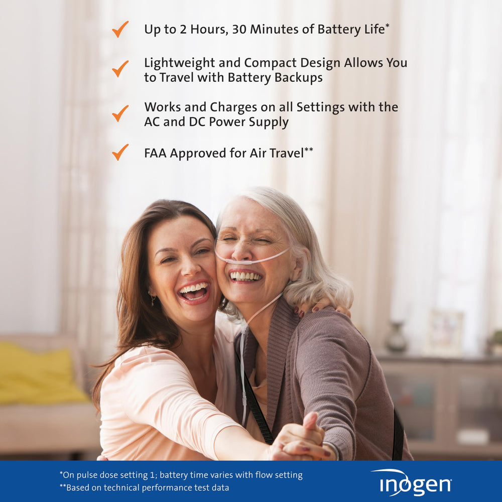 Inogen standard battery backup setup; peace of mind while away.