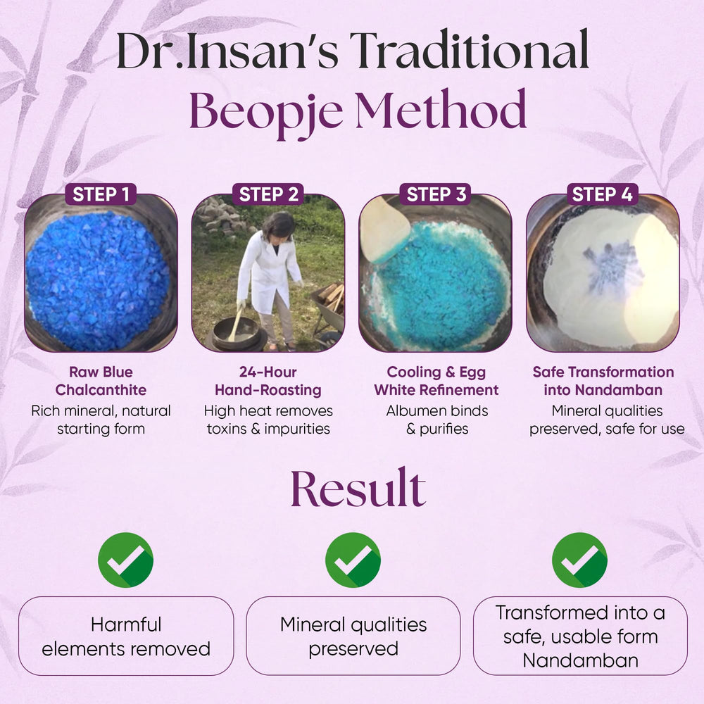 Daily dose setup for Insan Miracle Capsules suggests routine use.