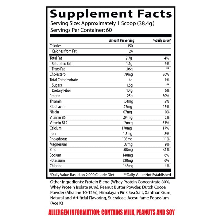 Chocolate Peanut Butter flavor label on Insane Whey container.