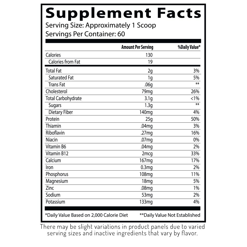 Insane Whey post-workout setup demonstrating quick recovery option