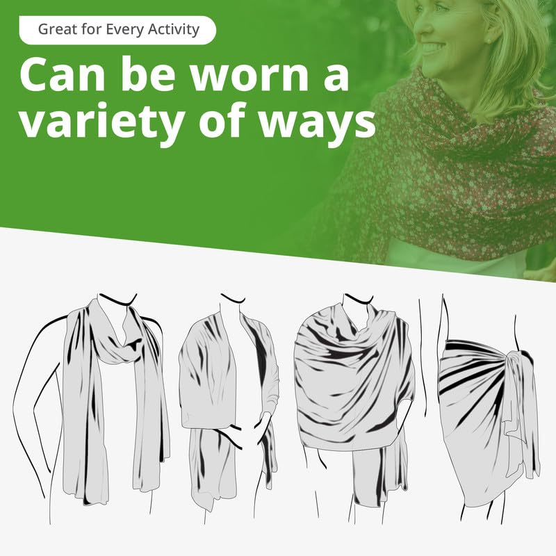 Insect Shield wrap packaging illustrating easy storage and portability