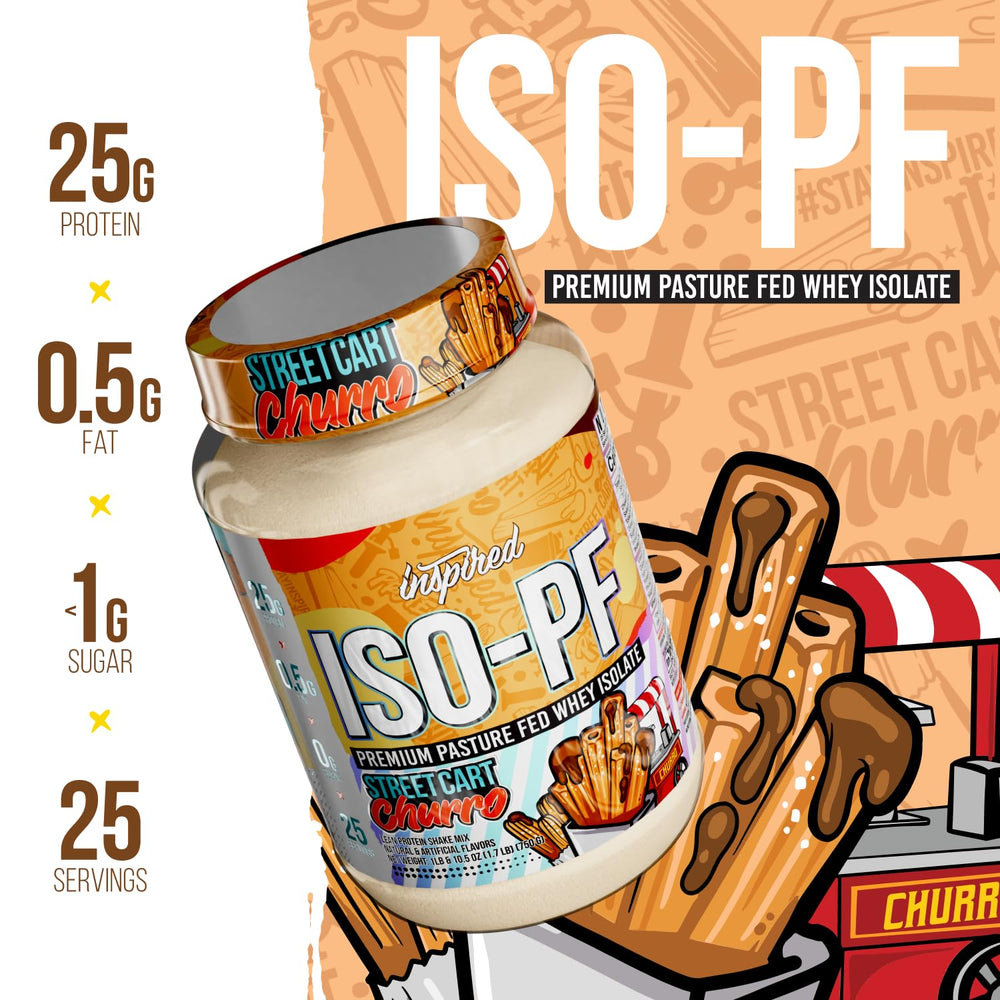 Inspired Nutraceuticals ISO-PF whey isolate scoop demonstrates quick-dispersion for post-workout use.