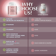 Balance Complex cranberry and D-mannose detail emphasizes urinary balance support.
