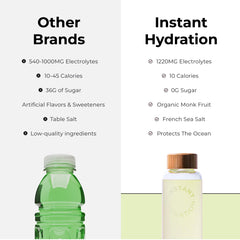 Instant Hydration Lemon Lime glass of prepared drink ready to rehydrate after training.