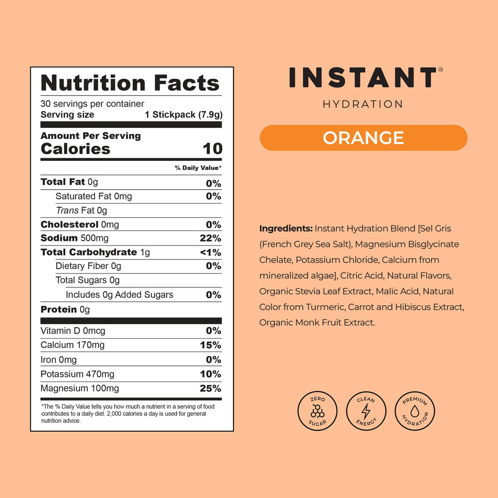 Instant Hydration muscle-recovery-ingredients visualization emphasizing electrolyte balance.