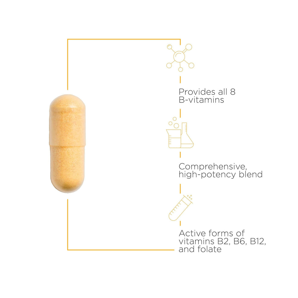 Integrative Therapeutics Active B-Complex ingredients card showing methyl-B12 and Quatrefolic for bioavailability