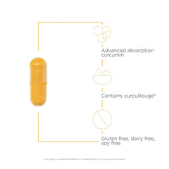 Curalieve label details CurcuRouge for enhanced bioavailability.