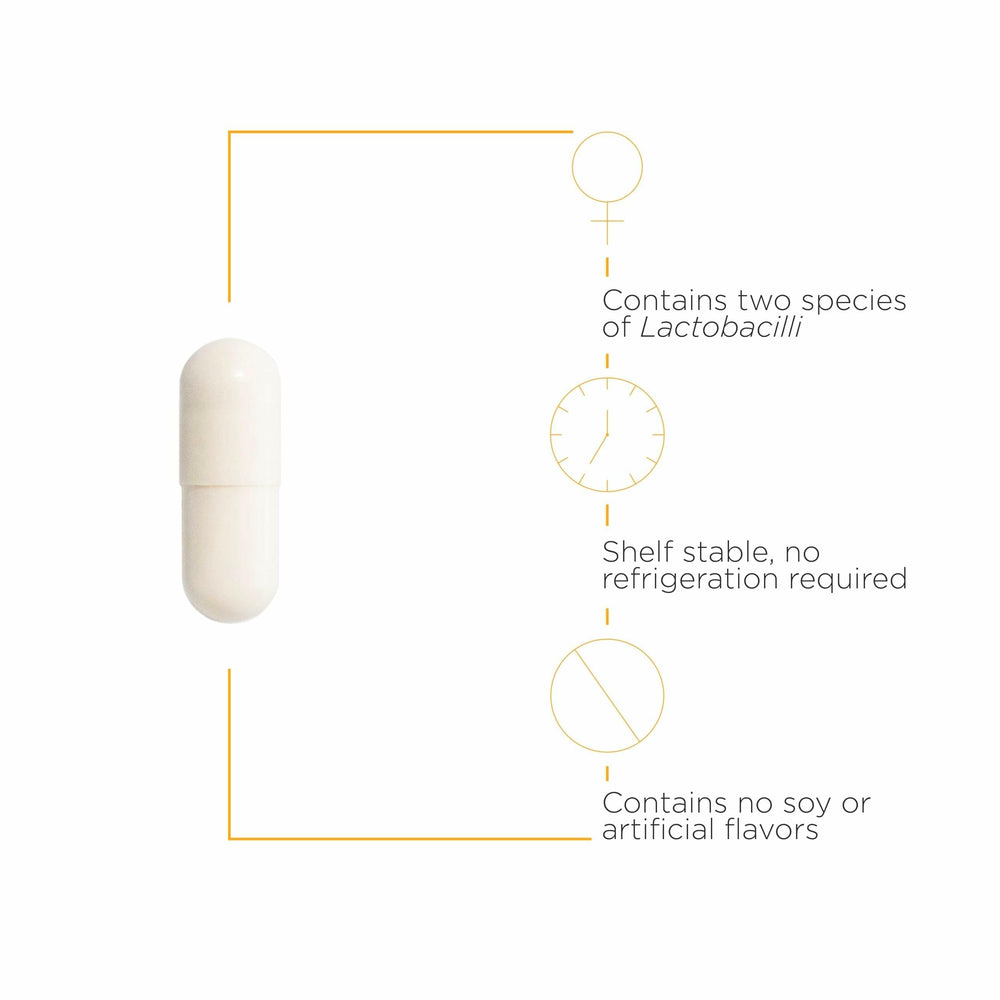 Integrative Therapeutics Pro-Flora label highlights strains GR-1 and RC-14.