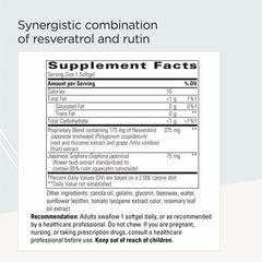 Close-up of Integrative Therapeutics Resveratrol Ultra HP softgels highlighting antioxidant support