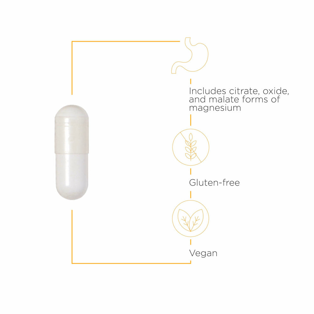 Tri-Magnesium bottle label shows dairy-free and gluten-free formula