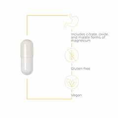 Tri-Magnesium bottle label shows dairy-free and gluten-free formula