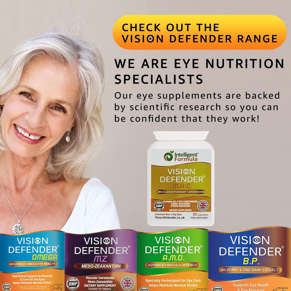 Person taking Vision Defender MAC capsule during study for eye comfort.