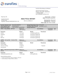 Intelligent Labs 5-MTHF capsules derived from non-shellfish source