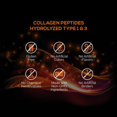 Intelligent Labs collagen powder 30 servings per pouch for planning