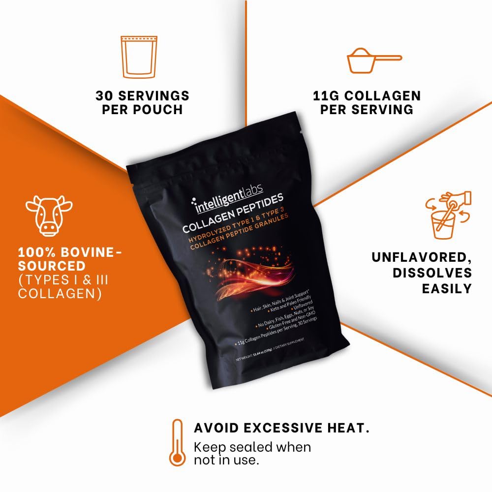 Intelligent Labs collagen powder serving 11 g measurement for daily use