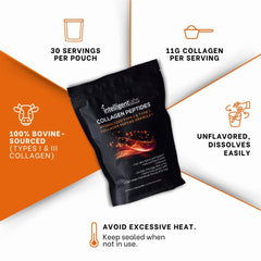 Intelligent Labs collagen powder serving 11 g measurement for daily use