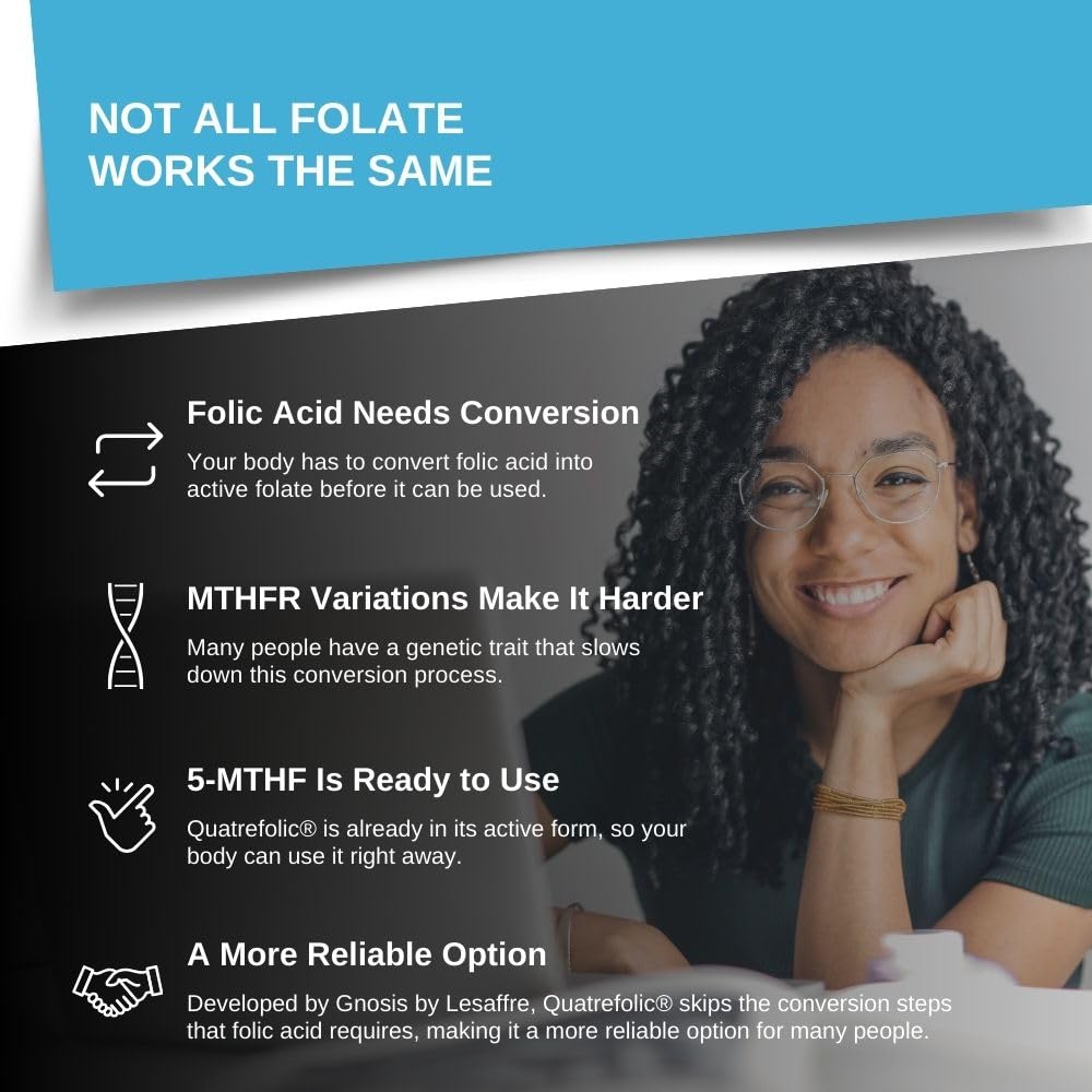 Quatrefolic activated folate from Intelligent Labs and its stability advantages