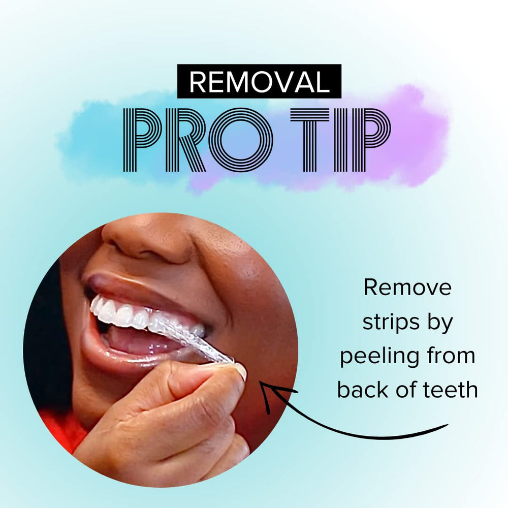 IntelliWHiTE ProStrips dentist-formulated branding emphasizes safety for sensitive teeth.