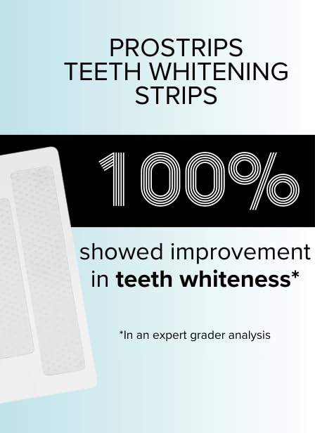Intelliwhite ProStrips enamel-safe remineralizing formula supporting enamel during whitening.