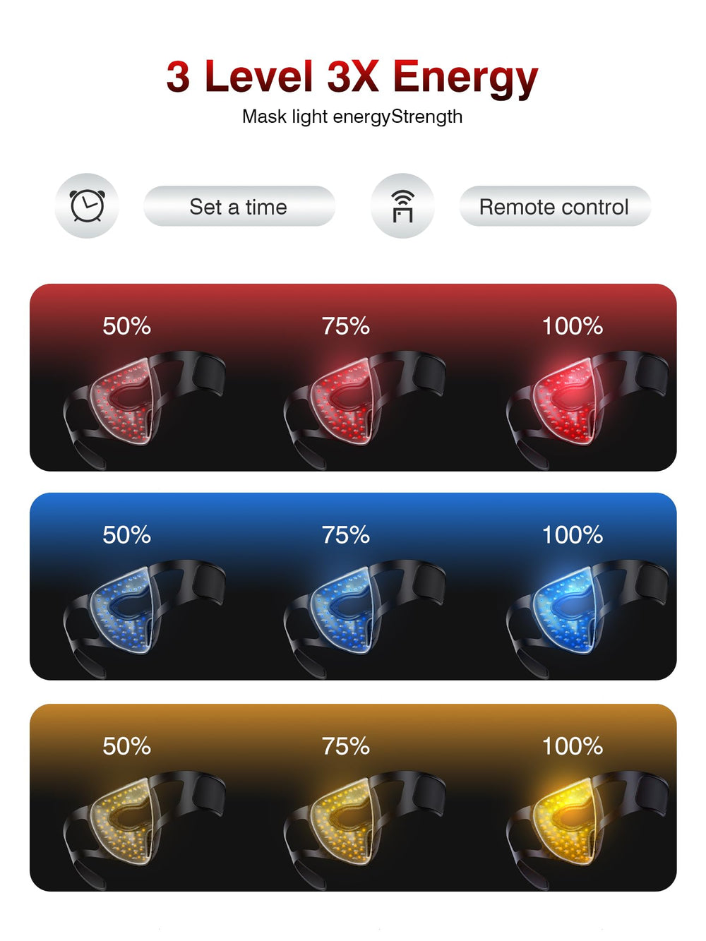 INTEO four-mode light options include red, infrared, blue, and orange.