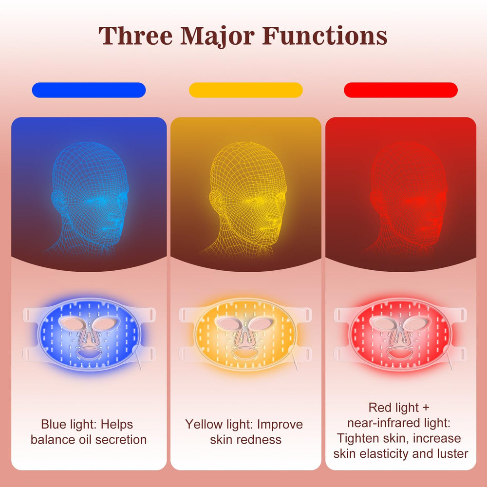 INTEO red light mask blue and yellow modes for oil balance and redness relief