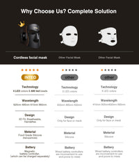 INTEO red light therapy mask LED close-up showing dense LED array