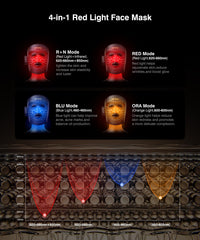 INTEO red light therapy mask side view for comfortable coverage