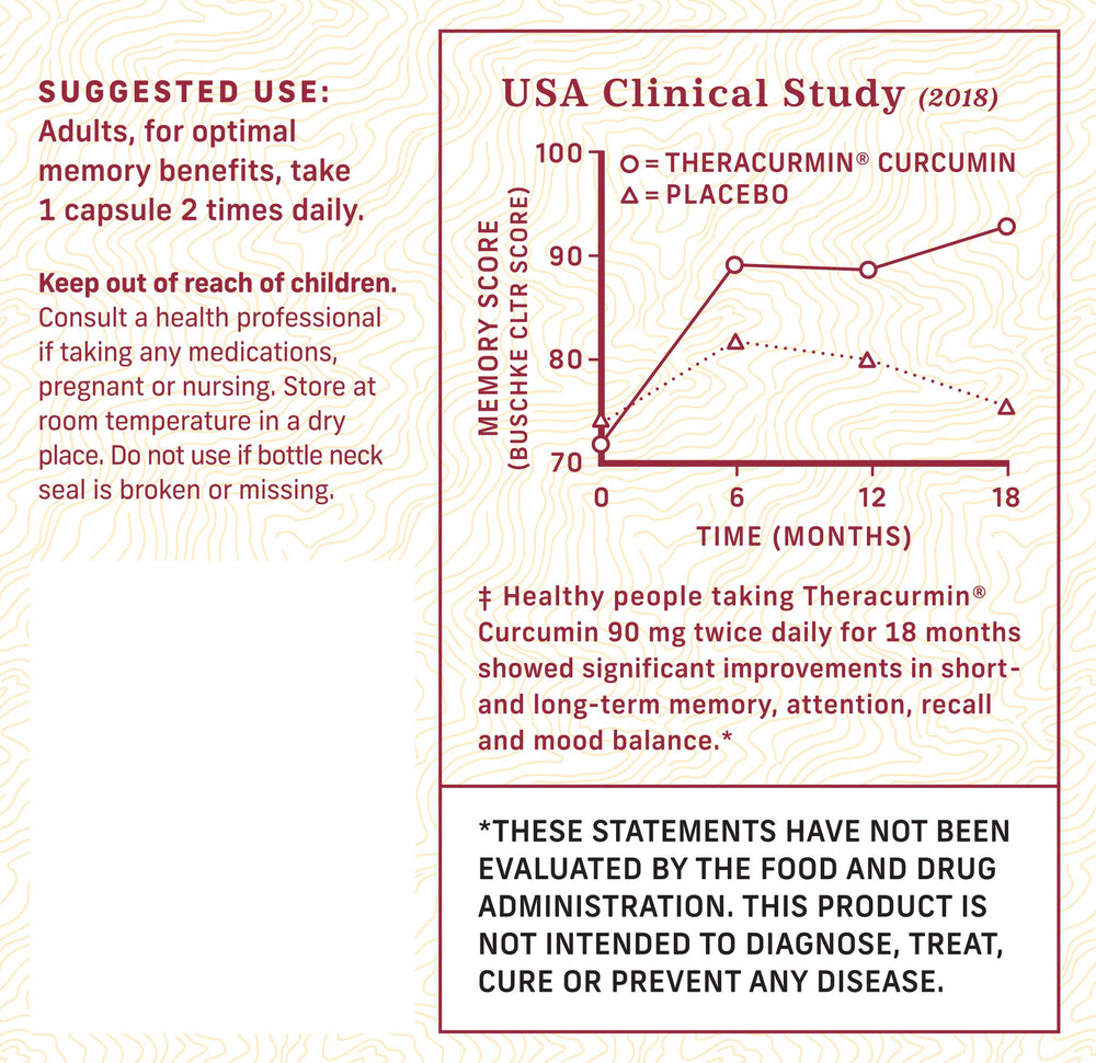Interceuticals Better Memory packaging box, signaling a complete routine for focus and mood support