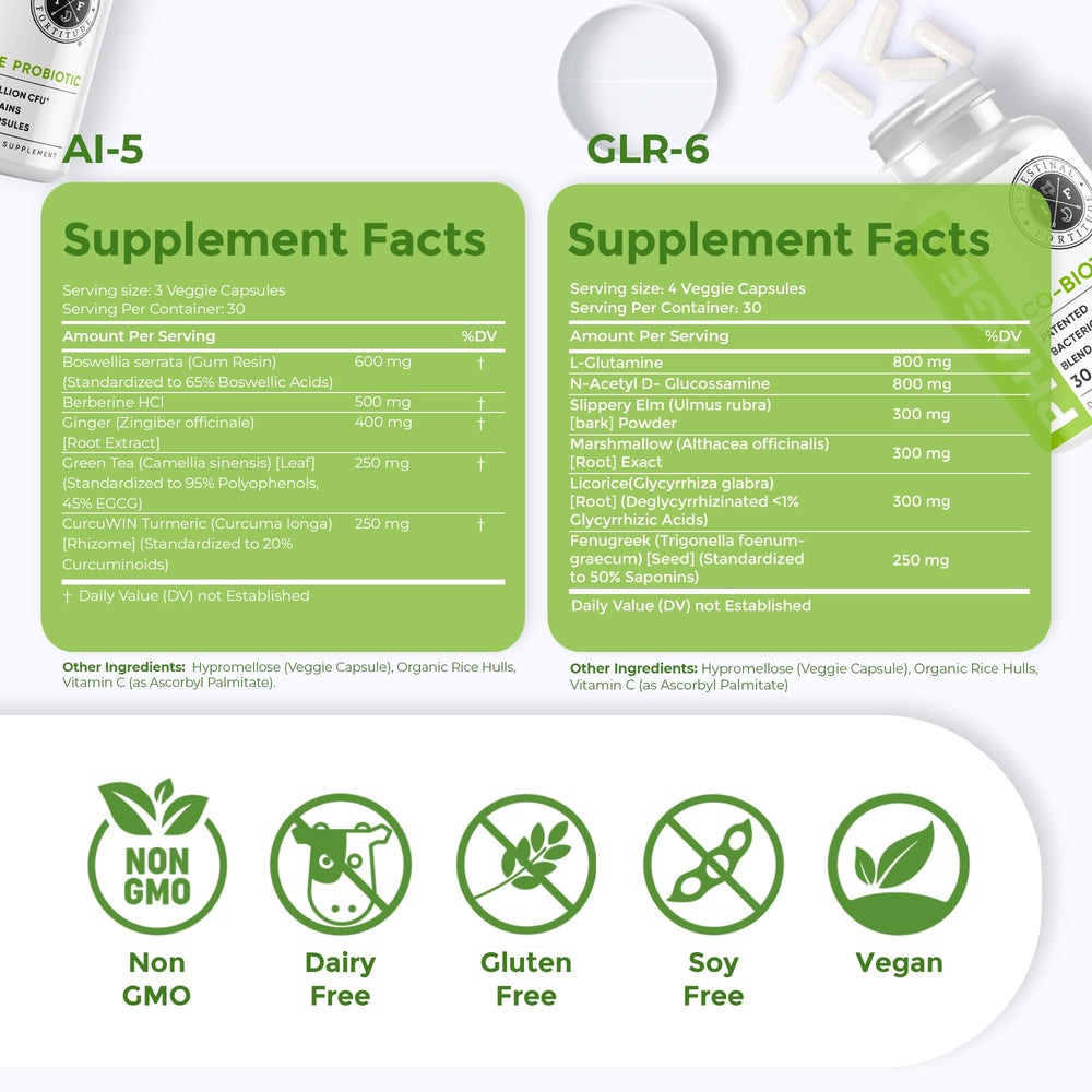 Intestinal Fortitude GLR-6 bottle with capsules promoting mucosal protection.