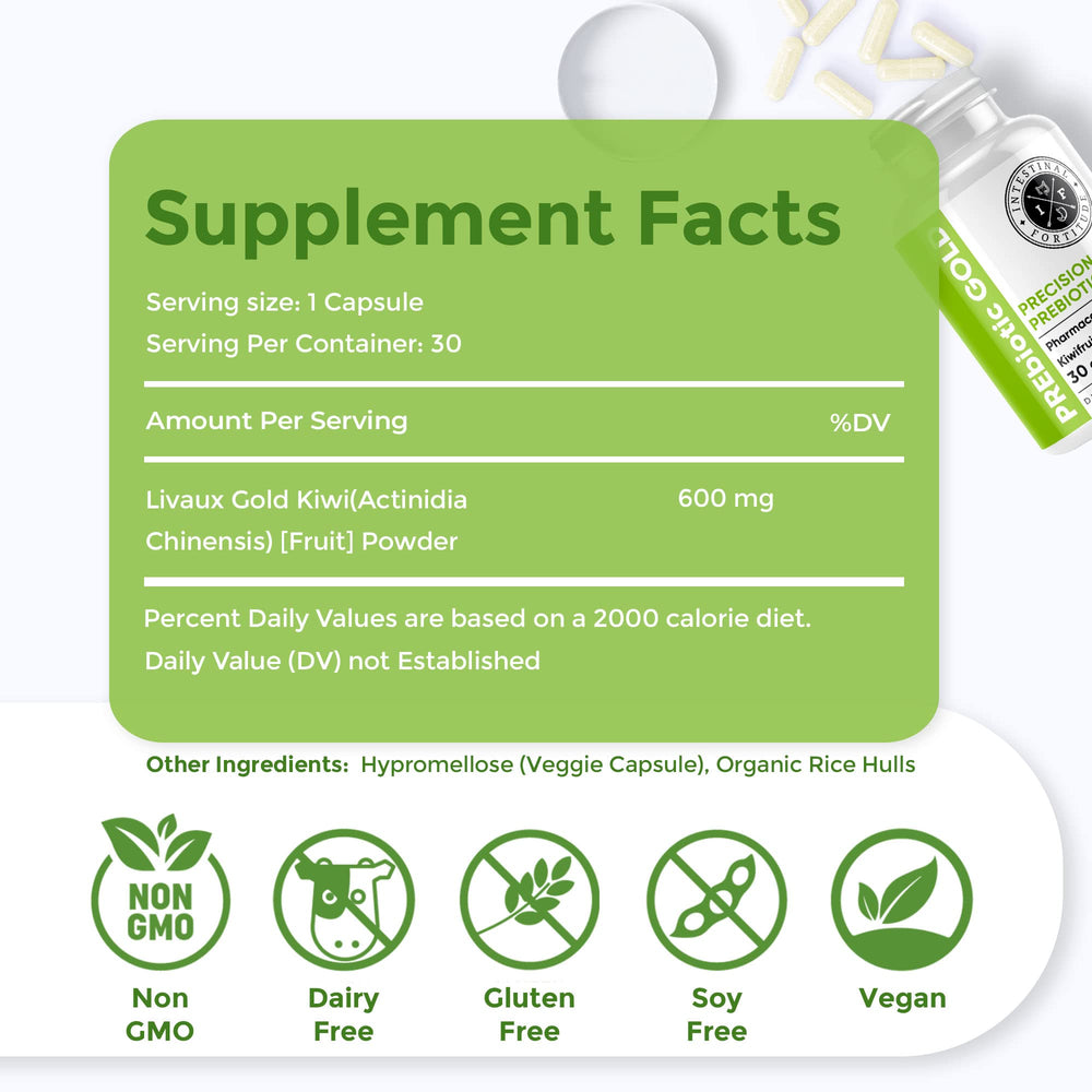Intestinal Fortitude PREbiotic Gold capsules close-up for dairy-free gut support