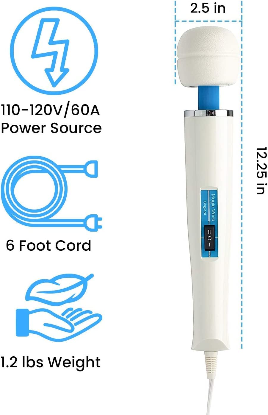 IntimateNeed HV-260 packaging with value-added free accessory.
