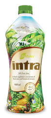 Intra Lifestyles Herbal Juice Bottle 950ml on the kitchen counter for daily hydration.