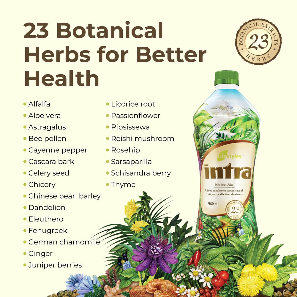 Intra Lifestyles Herbal Juice Glass Serve highlights refreshing herbal flavor for energy support.