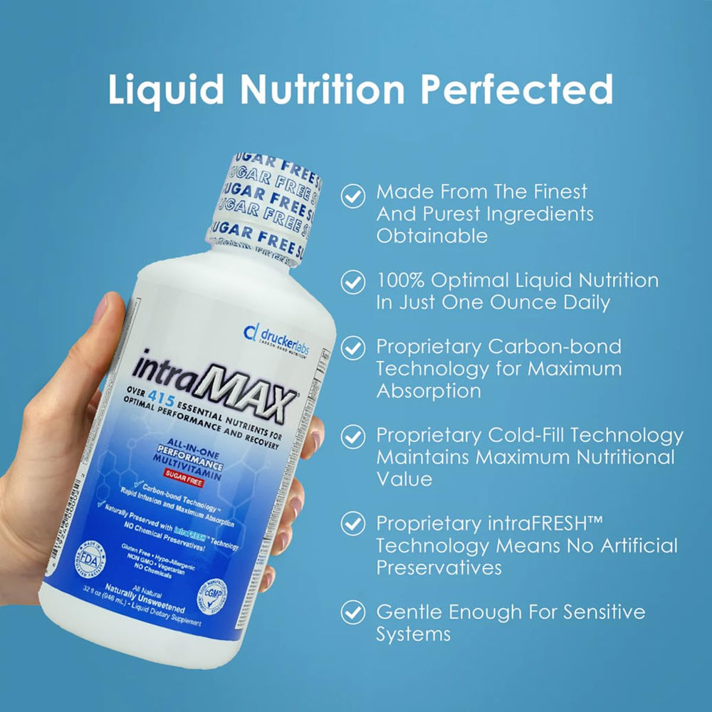 pour action of intraMAX into a glass illustrating easy daily intake.