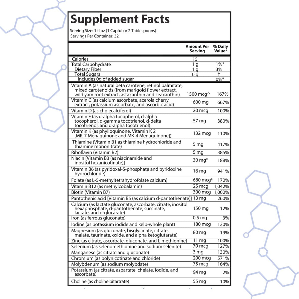 intraMAX bottle with ingredients overlay signaling 415+ organically-bound nutrients.