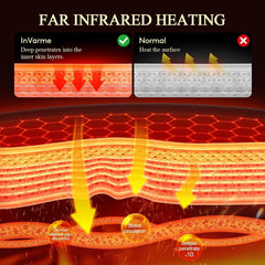 Close-up of graphene dual heating wires delivering rapid heat.
