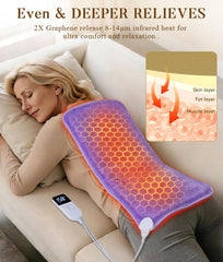 InVarme heating pad uses graphene wires for efficient warmth and safety.